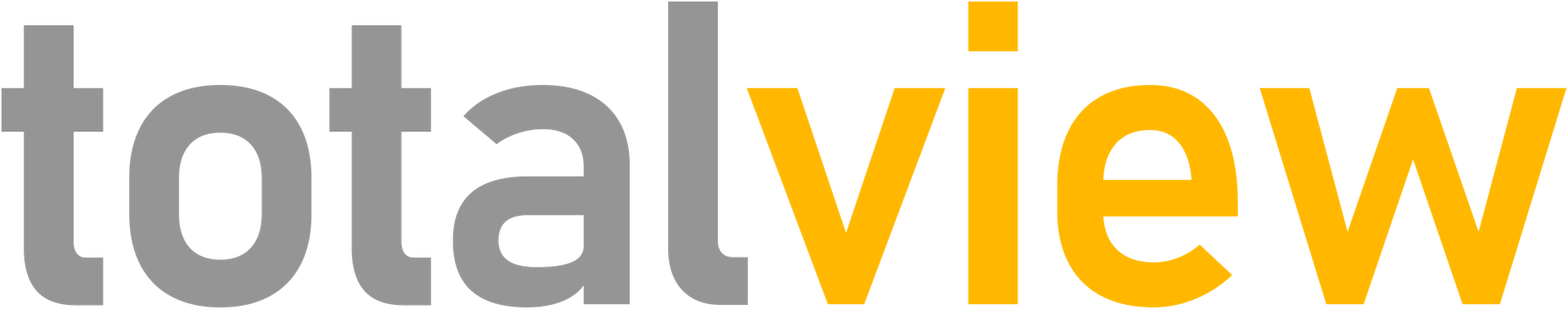 TotalView